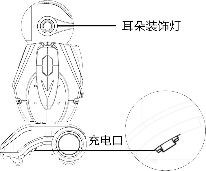 C˳늿λ